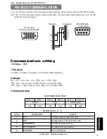 Preview for 46 page of 3M Multimedia Projector MP7650 Operator'S Manual