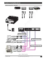 Предварительный просмотр 12 страницы 3M Multimedia Projector MP7760 Operator'S Manual