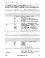 Preview for 14 page of 3M Multimedia Projector MP8610 Operator'S Manual