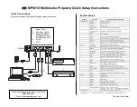 Предварительный просмотр 2 страницы 3M Multimedia Projector MP8610 Quick Setup Instructions