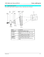 Предварительный просмотр 43 страницы 3M Multimedia Projector MP8610 Service Manual