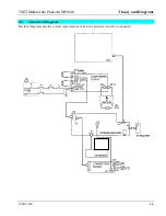 Предварительный просмотр 44 страницы 3M Multimedia Projector MP8610 Service Manual