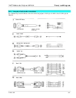 Предварительный просмотр 48 страницы 3M Multimedia Projector MP8610 Service Manual