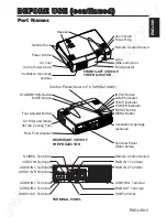 Предварительный просмотр 4 страницы 3M Multimedia Projector MP8647 Operator'S Manual