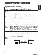 Предварительный просмотр 12 страницы 3M Multimedia Projector MP8647 Operator'S Manual