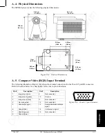 Предварительный просмотр 31 страницы 3M Multimedia Projector MP8660 Operator'S Manual