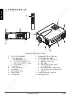 Предварительный просмотр 10 страницы 3M Multimedia Projector MP8670 Operator'S Manual