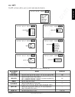 Предварительный просмотр 16 страницы 3M Multimedia Projector MP8730 Operator'S Manual