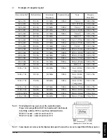 Preview for 32 page of 3M Multimedia Projector MP8745 Operator'S Manual