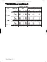 Предварительный просмотр 12 страницы 3M Multimedia Projector MP8749 Basic Technical Manual