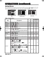 Предварительный просмотр 12 страницы 3M Multimedia Projector MP8749 User Manual