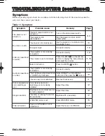 Preview for 22 page of 3M Multimedia Projector MP8749 User Manual