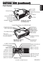 Предварительный просмотр 5 страницы 3M Multimedia Projector MP8765 Operator'S Manual
