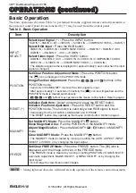 Preview for 12 page of 3M Multimedia Projector MP8765 Operator'S Manual