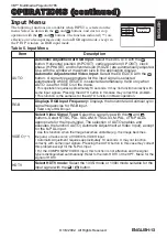 Preview for 15 page of 3M Multimedia Projector MP8765 Operator'S Manual