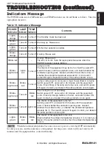 Preview for 23 page of 3M Multimedia Projector MP8765 Operator'S Manual