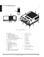 Предварительный просмотр 10 страницы 3M Multimedia Projector MP8780 Operator'S Manual