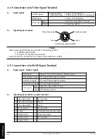 Предварительный просмотр 28 страницы 3M Multimedia Projector MP8780 Operator'S Manual