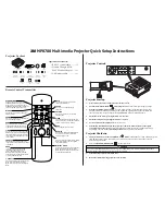 Предварительный просмотр 2 страницы 3M Multimedia Projector MP8780 Quick Start Manual