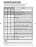 Preview for 41 page of 3M Multimedia Projector MP8790 Operator'S Manual