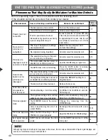 Preview for 42 page of 3M Multimedia Projector MP8790 Operator'S Manual