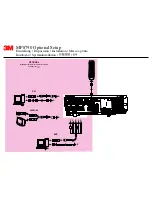 Preview for 4 page of 3M Multimedia Projector MP8790 Quick Start Manual