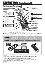 Preview for 5 page of 3M Multimedia Projector MP8795 Operator'S Manual