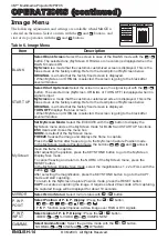 Preview for 15 page of 3M Multimedia Projector MP8795 Operator'S Manual