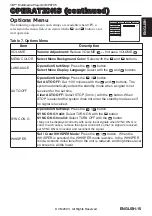 Preview for 16 page of 3M Multimedia Projector MP8795 Operator'S Manual