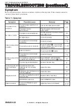 Preview for 23 page of 3M Multimedia Projector MP8795 Operator'S Manual