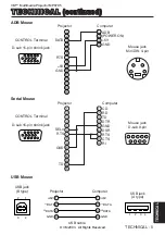 Preview for 30 page of 3M Multimedia Projector MP8795 Operator'S Manual