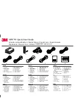 3M Multimedia Projector MP8795 Quick Start Manual предпросмотр