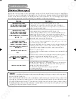 Preview for 38 page of 3M Multimedia Projector S10 Operator'S Manual