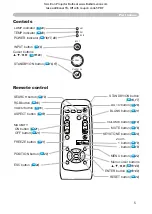 Предварительный просмотр 5 страницы 3M Multimedia Projector S15 Operator'S Manual