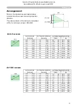 Предварительный просмотр 11 страницы 3M Multimedia Projector S15 Operator'S Manual