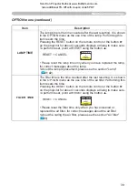 Предварительный просмотр 39 страницы 3M Multimedia Projector S15 Operator'S Manual