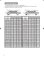 Предварительный просмотр 4 страницы 3M Multimedia Projector S20 Operator'S Manual