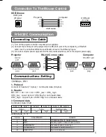 Предварительный просмотр 5 страницы 3M Multimedia Projector S20 Operator'S Manual