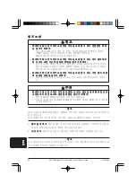 Preview for 92 page of 3M Multimedia Projector S20 Safety Manual