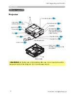 Preview for 4 page of 3M Multimedia Projector S55i Operator'S Manual