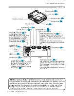 Preview for 5 page of 3M Multimedia Projector S55i Operator'S Manual