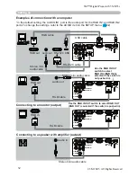 Preview for 12 page of 3M Multimedia Projector S55i Operator'S Manual