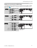 Preview for 13 page of 3M Multimedia Projector S55i Operator'S Manual