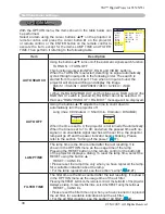 Preview for 38 page of 3M Multimedia Projector S55i Operator'S Manual