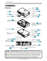 Preview for 4 page of 3M Multimedia Projector X15i Operator'S Manual