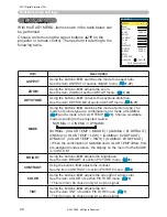 Preview for 26 page of 3M Multimedia Projector X15i Operator'S Manual