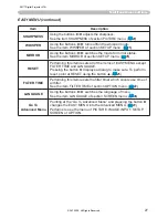 Preview for 27 page of 3M Multimedia Projector X15i Operator'S Manual