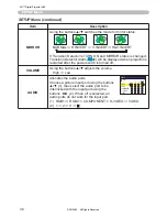 Preview for 36 page of 3M Multimedia Projector X62 Operator'S Manual