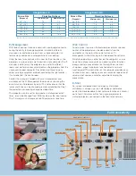 Preview for 3 page of 3M Multimedia Projector X62w Specifications