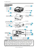 Предварительный просмотр 4 страницы 3M Multimedia Projector X68 Operator'S Manual